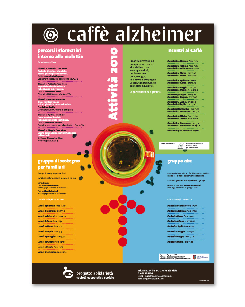 2010_caffe_alzheimer